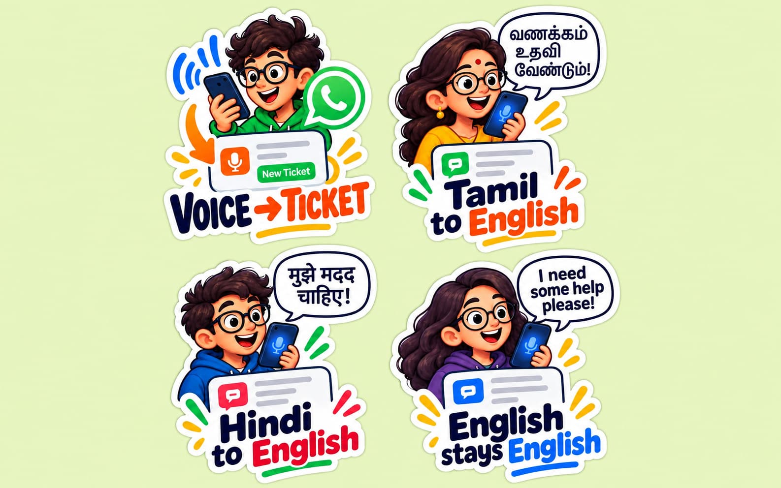 Four stickers: a voice note becoming a ticket, then Tamil, Hindi, and English each staying in their own language